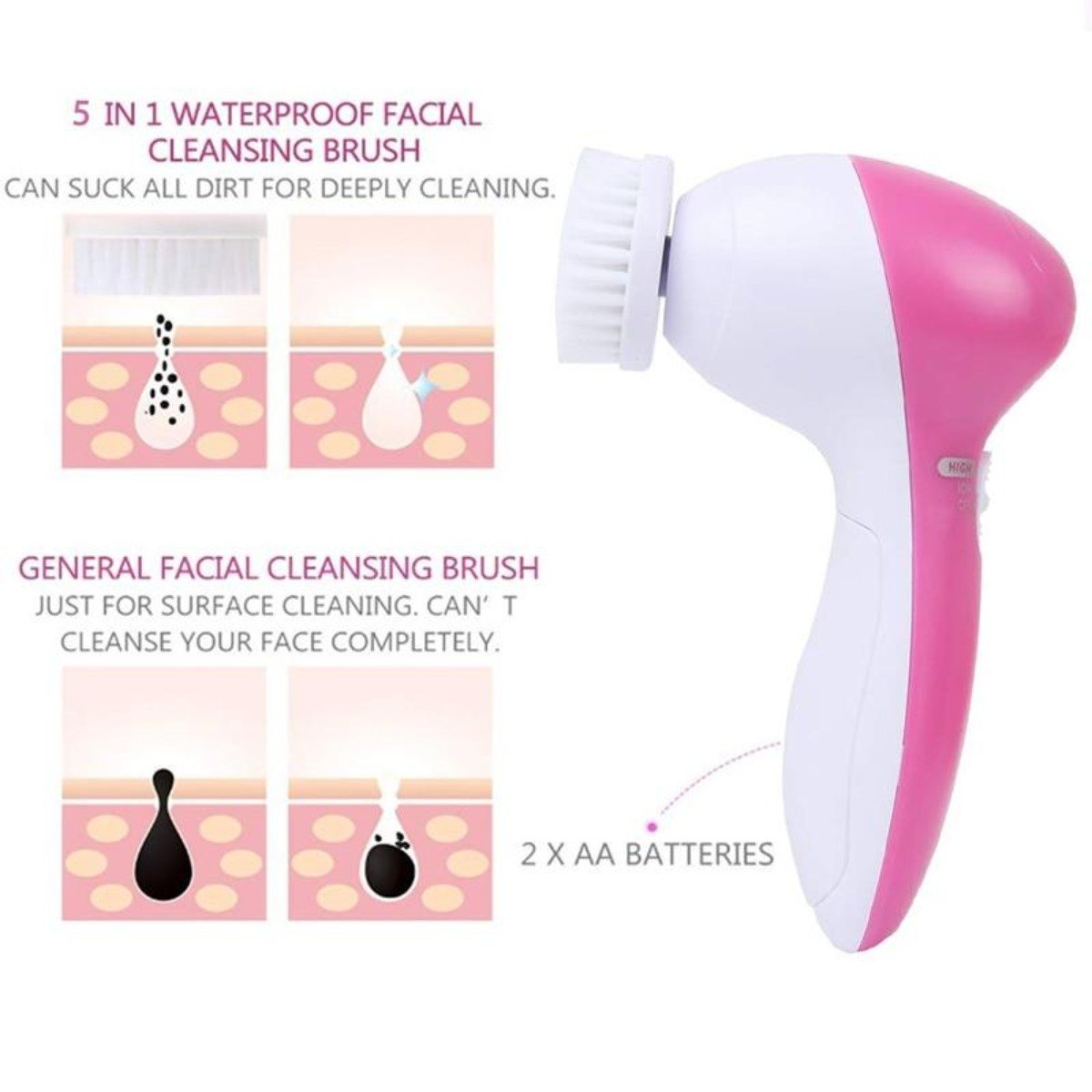 5 in 1 Face Massage Cleansing Brush Set - Mein ShopYellow Pandora5 in 1 Face Massage Cleansing Brush Set